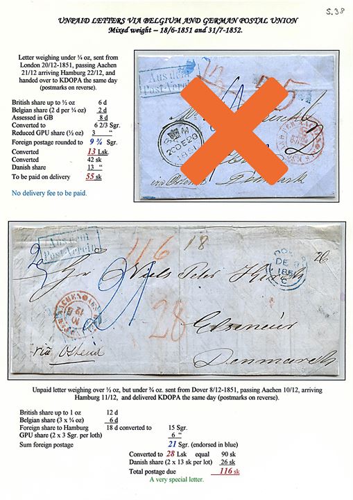 1851. Ufrankeret brev fra Dover d. 8.12.1851 via Aachen og K.D.O.P.A. Hamburg d. 11.12.1851 med blåt ramme-stempel “Aus dem Post-Verein” til Helsingør, Danmark. Modtager betalt 116 sk.