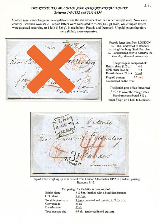 1852. Ufrankeret portobrev fra London d. 6.12.1852 via Hamburg til Randers, Danmark. Stemplet “3½ Groschen” og udtakseret i 44 sk. dansk porto.