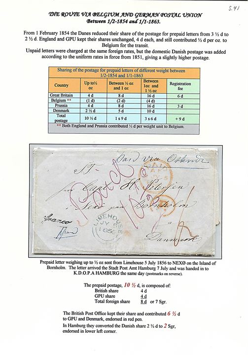 1856. Brev mærket “Paid via Ostende” fra Limehouse d. 5.7.1856 via K.D.O.P.A. Hamburg d. 7.7.1856 til Neksø på Bornholm, Danmark. 