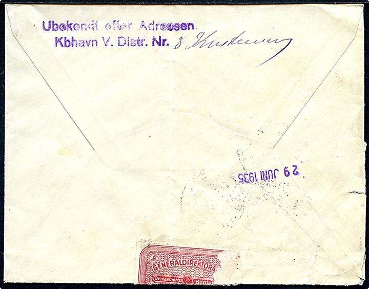 5 øre Bølgelinie (3) på brev fra Uglev d. 27.6.1935 til København. Retur via Returpostkontoret som ubekendt med rød brevlukkemærkat fra Brevaabningskontoret. Fold og stor rift på forsiden.