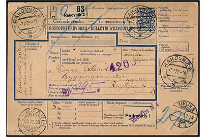 50 h. helsags internationalt adressekort for pakke fra Rakovnik d. 7.11.1928 via Dresden, Berlin, København til Reykjavik, Island. Ank.stemplet i Reykjavik d. 20.11.1928.