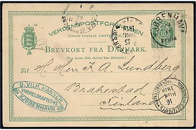10 øre helsagsbrevkort fra Kjøbenhavn d. 24.11.1879via St. Petersborg og finsk bureau til Brahestad, Finland. 
