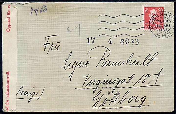 20 øre Chr. X på brev fra København d. 16.4.1946 til Göteborg, Sverige. Åbnet af svensk valutakontrol.
