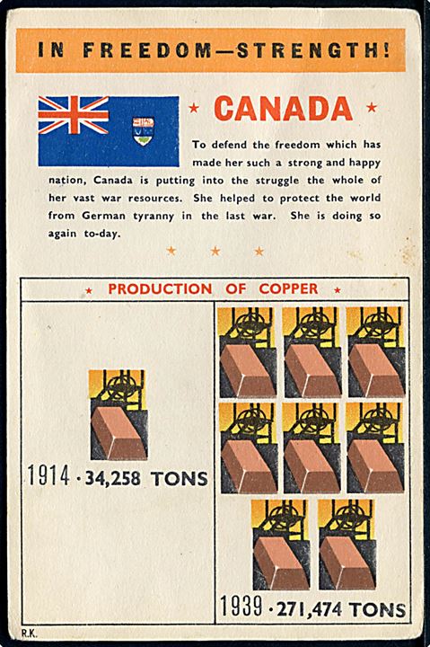 Propaganda. Canadisk produktion 1914 og 1939. No. 51-1094.
