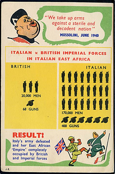 Propaganda. England nedkæmper de italienske styrker i Østafrika. 51-2093.