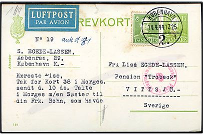 15 øre Chr. X helsagsbrevkort (fabr. 149) opfrankeret med 15 øre Chr. X sendt som luftpost fra København 2 d. 14.4.1944 til Vittsjö, Sverige. Dansk censur med tydelige spor efter kemisk censur.