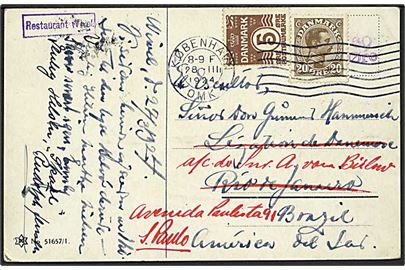 5 øre Bølgelinie og 20 øre Chr. X på brevkort fra København d. 28.3.1924 til Rio de Janeiro, Brasilien - eftersendt til Sao Paulo.