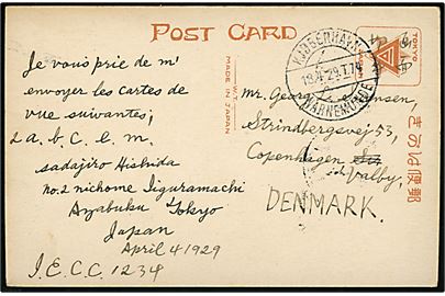 6 sn. på billedside af brevkort fra Tokyo d. 4.4.1929 til København, Danmark. Transit stemplet Kjøbenhavn - Warnemünde T.74 d. 18.4.1929.