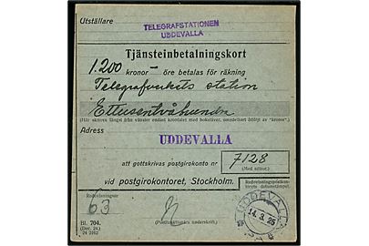 Ufrankeret Tjänsteinbetalingskort fra Telegrafstationen Uddevalla stemplet Uddevalle d. 14.3.1925.
