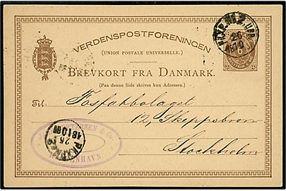 6 øre helsagsbrevkort fra Kjøbenhavn annulleret med svensk bureaustempel PKXP No. 2 UPP. d. 26.10.1881 til Stockholm, Sverige.
