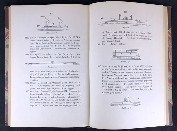 Fra Damphest til Lyntog, Carlo Andersen. Illustreret dansk jernbanehistorie med fotografier og tegninger af Gunnar Hansen. 145 sider.