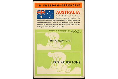 Britisk propaganda: Australiens uldproduktion 1914 og 1939. No. 51-530.