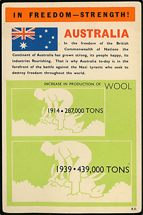 Britisk propaganda: Australiens uldproduktion 1914 og 1939. No. 51-530.