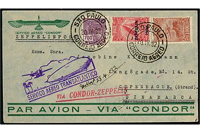 700 r., 1000 reis og 2500/200 Zeppelin Provisorium på Zeppelin luftpostbrev fra Sao Paulo d. 20.4.1932 via Friedrichshafen d. 27.4.1932 til København, Danmark. Rødt liniestempel via Condor-Zeppelin og violet flyvningsstempel Servico Aereo Transatlantico.