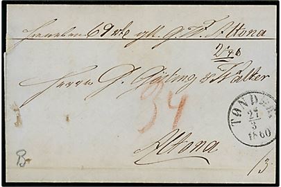 1860. Ufrankeret pakkefølgebrev med fuldt indhold og antiqua Tønder d. 27.3.1860 til Altona. Påskrevet 34 sk. porto.