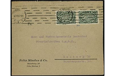 2000 mk. (10) og 5000 mk. (2) Ciffer infla udg. på for- og bagside af lokalbrev i Hamburg d. 4.9.1923. Korrekt porto (1.-19.9.1923) = 30.000 mk. Prøvet af Infla-Berlin.
