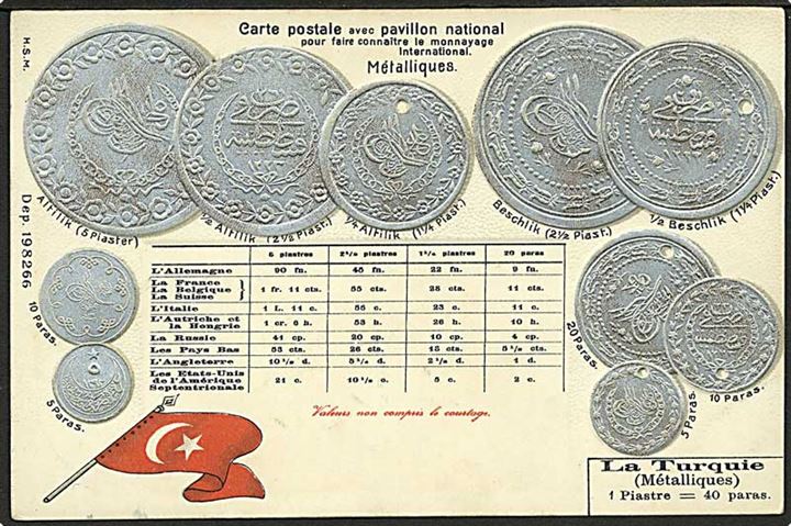 Prægekort med tyrkiske mønter. H.S.M. no. 198266.