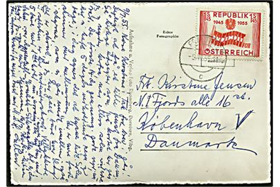 1,45 shilling rød postkort Østrig d. 9.7.1955 til København.