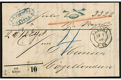 1866. Ufrankeret pakkefølgebrev fra Altona d. 15.7.1866 til Mögeltondern.