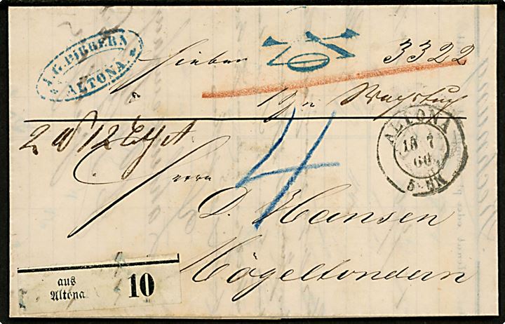 1866. Ufrankeret pakkefølgebrev fra Altona d. 15.7.1866 til Mögeltondern.