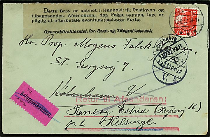 15 øre karavel på brev fra Helsinge d. 12.12.1932 til København. Retur som ubekendt via Returpostkontoret.