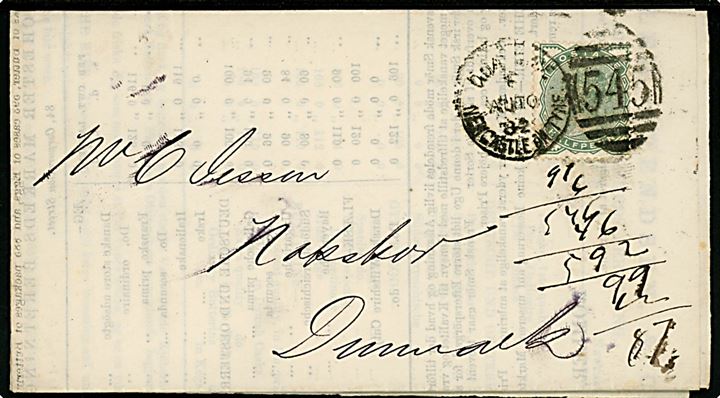 ½d Victoria single på markedsberetning sendt som tryksag fra Newcastle on Tyne d. 10.8.1882 til Nakskov, Danmark.