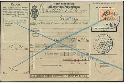 30 øre Chr. X på retur Indkasserings-Postanvisning fra Odense d. 7.1.1925 til Svendborg.