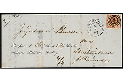 4 sk. 1858 udg. single på Postforskud annulleret med nr.stempel 1 og sidestemplet antiqua Kjøbenhavn d. 8.8.1861 til Christianslund pr. Rønnede. 