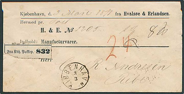 1871. Ufrankeret privat fremstillet adressekort for pakke med lapidar stempel Kiøbenhavn d. 3.3.1871 til Ribe. Påskrevet 24 skilling.