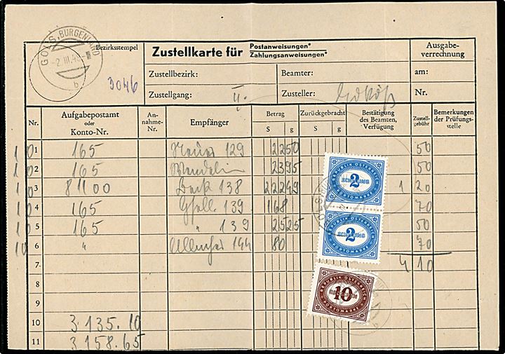 Zustellkarte med 10 gr. og 2 sch. (2) Portomærker annulleret Gols, Burgenland d. 2.3.1948.