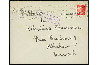15 øre Karavel på fortrykt kuvert fra Skandinavien Amerika Linie annulleret med norsk stempel i Olso d. 20.7.1935 og sidestemplet Paquebot til København, Danmark.