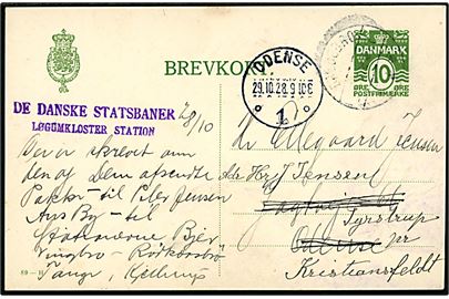 10 øre helsagsbrevkort (fabr. 89-H) med afs.-stempel De danske Statsbaner / Løgumkloster Station annulleret Bredebro d. x.10.1928 til Odense - eftersendt til Christiansfeld.