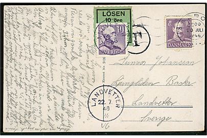 10 øre Chr. X på underfrankeret brevkort (Aalborg, udsigt fra Skovbakken) fra Aalborg d. 20.7.1946 til Landvetter, Sverige. T-stempel, grøn Lösen etiket og 10 öre Gustaf som portomærke annulleret Landvetter d. 22.7.1946.