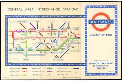 Railways - Diagram of Lines. London Transport 1949.