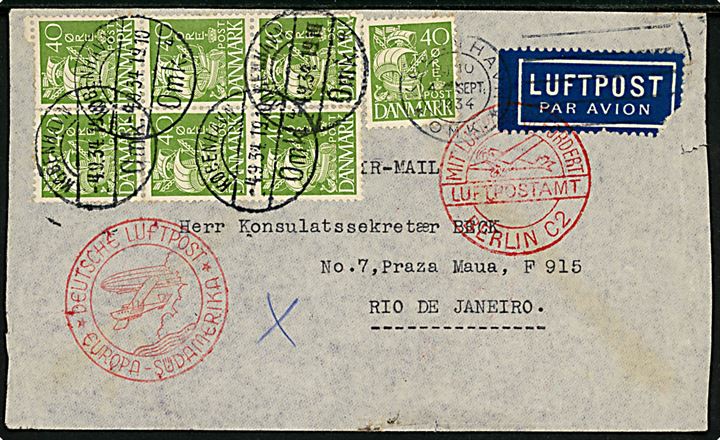 40 øre Karavel (7) på 280 øre frankeret luftpostbrev fra København d. 4.9.1934 via Berlin og Stuttgart til Rio de Janeiro, Brasilien. Tysk luftpoststempel fra Berlin.