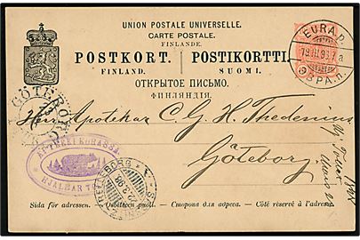 10 pen. helsagsbrevkort annulleret med 2-sproget stempel Eura.p. d. 19.3.1898 via svensk sejlende bureau Sassnitz - Trelleborg *A* d. 22.3.1898 til Göteborg, Sverige.