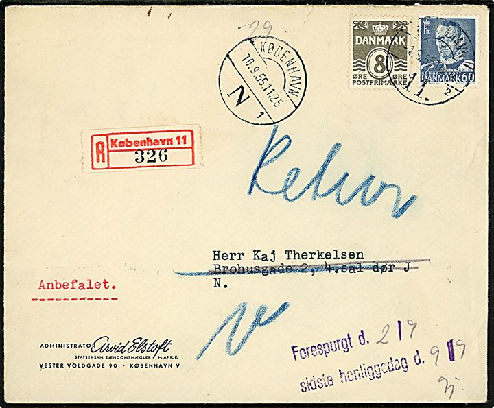 8 øre Bølgelinie og 60 øre Fr. IX på anbefalet lokalbrev i København d. 1.9.1955. Anmeldt og returneret med flere stempler.