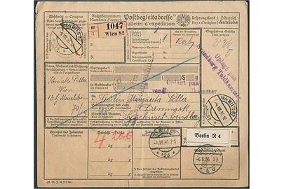 Ufrankeret internationalt adressekort for pakke fra Wien d. 4.8.1936 via Berlin og København til Svendborg, Danmark.
