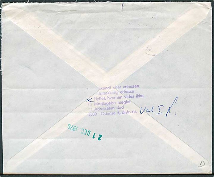 10 kr. Fridrik Fridriksson på brev fra Reykjavik d. 11.12.1970 til Odense, Danmark. Retur som ubekendt.