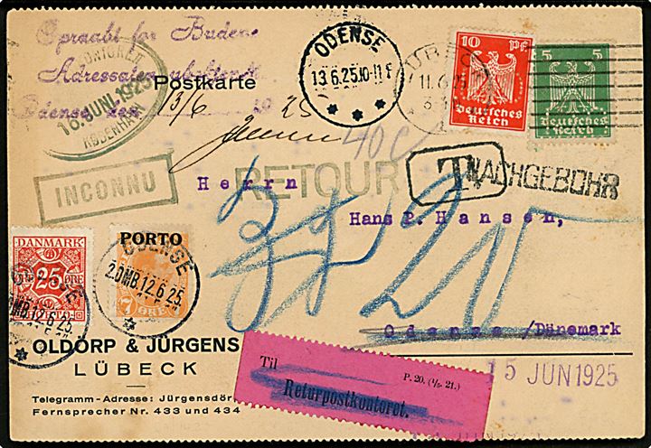 Tysk 5 pfg. og 10 pfg. Adler med perfin O&J på underfrankeret brevkort fra firma Oldörp & Jürgens i Lübeck d. 11.6.1925 til Odense, Danmark. Udtakseret i porto med 7 øre Porto provisorium og 25 øre Portomærke stemplet Odense d. 12.6.1925. Retur som ubekendt via Returpostkontoret.