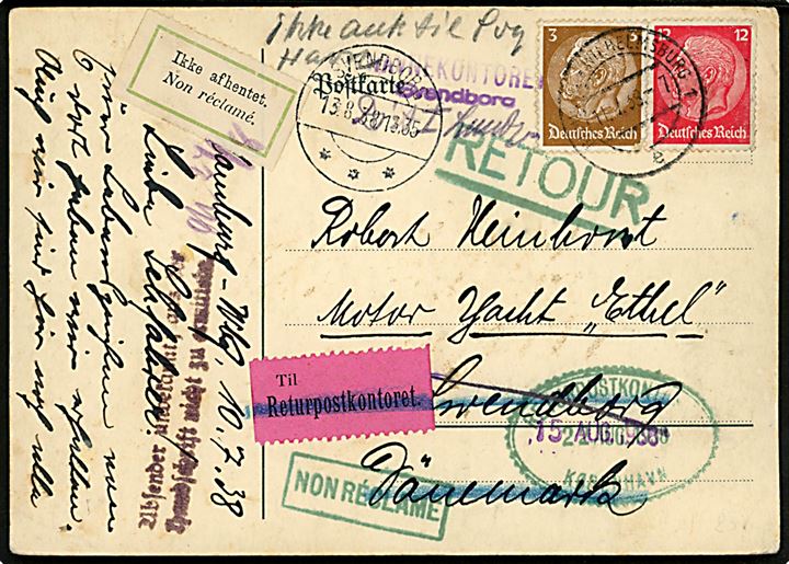 3 pfg. og 12 pfg. Hindenburg på brevkort fra Hamburg d. 11.7.1938 til motor yacht Ethel i Svendborg, Danmark. Retur med 2-sproget returetiket Ikke afhentet / Non réclamé.