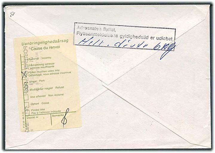 Østrigsk 5 ch. på brev fra Allhaming d. 22.12.1987 til Hellerup. Retur via Returpostkontoret med stempel: Adressaten flyttet, Flytteanmeldelsens gyldighedstid er udløbet. 