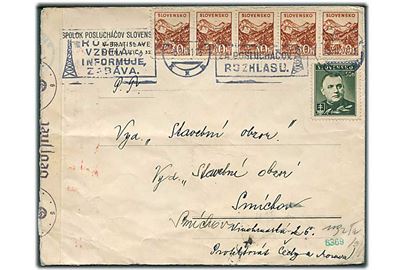 Slovakiet. 30 h. Landskab (5) og 50 h. Tiso på brev fra Bratislava d. 5.2.1941 til Smichow, Prot. Böhmen-Mähren. Åbnet af tysk censur i Wien.