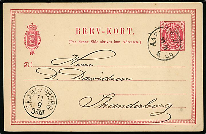 8 øre helsagsbrevkort annulleret lapidar Aarhus II d. 31.8.1887 til Skanderborg. Ank.stemplet lapidar Skanderborg d. 31.8.1887 med omv. 8-tal i måned.