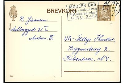 25 øre Fr. IX helsagsbrevkort (fabr. 206) annulleret med TMS MODERS DAG 2den søndag i maj Støt Mødrehjælpen GIRO 3432 / Århus C * d. 25.4.1965 til København.