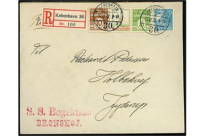 5 øre Bølgelinie og Galle & Jessen Reklamemærke i parstykke, samt 10 øre Bølgelinie og 25 øre Karavel, på anbefalet brev fra København d. 17.12.1932 til Jyderup.