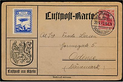 10 pfg. Germania og 10 pfg. Luftpostmærke på Luftpost-karte annulleret Luftpost am Rhein / Düsseldorf d. 20.4.1913 til Odense, Danmark. Befordret med militært Zeppelin luftskib “Ersatz Z.II” (L.Z.9).