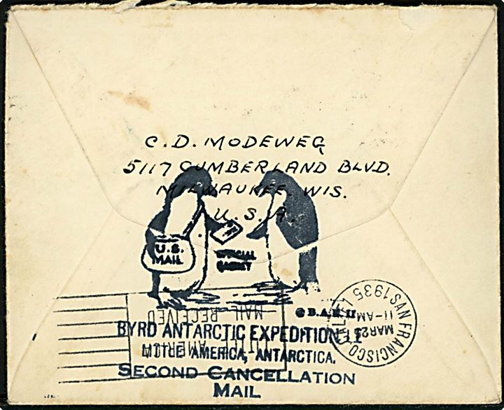 3 cents Byrd Expedition II og 5 cents Yellowstone på brev fra Little America Antarctica d. 30.1.1935 med transit stempel San Francisco /  Little America Mail Received d. 25.3.1935 til Søborg, Danmark. 