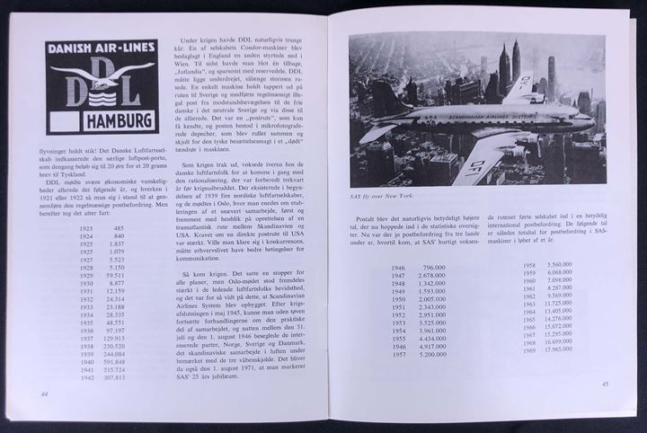 Det lå i luften af Ib Eichner-Larsen & Holger Philipsen. Historien om Danmarks tidlige luftpost. 64 sider. 