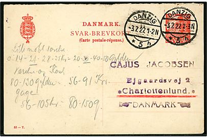 15 øre Karavel svardel af dobbelt helsagsbrevkort (fabr. 83-Y) annulleret i Danzig d. 3.7.1927 til Charlottenlund. God anvendelse fra Fristaden Danzig, men lidt slidt og nusset.